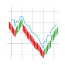Trading et Investissements